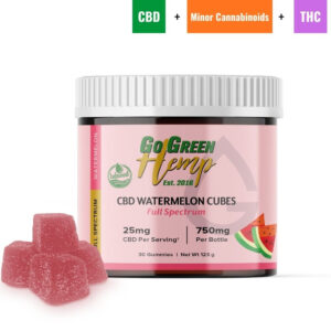 Full Spectrum CBD Gummies 25mg | Watermelon | Vegan