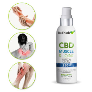 CBD Muscle & Joint Cream Pump – 250MG (Scented)