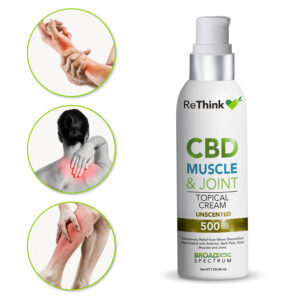 CBD Muscle & Joint Cream Pump – 500MG (Unscented)