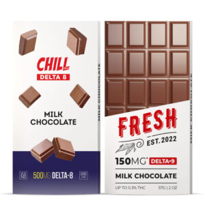Milk Chocolate Bundle – THC